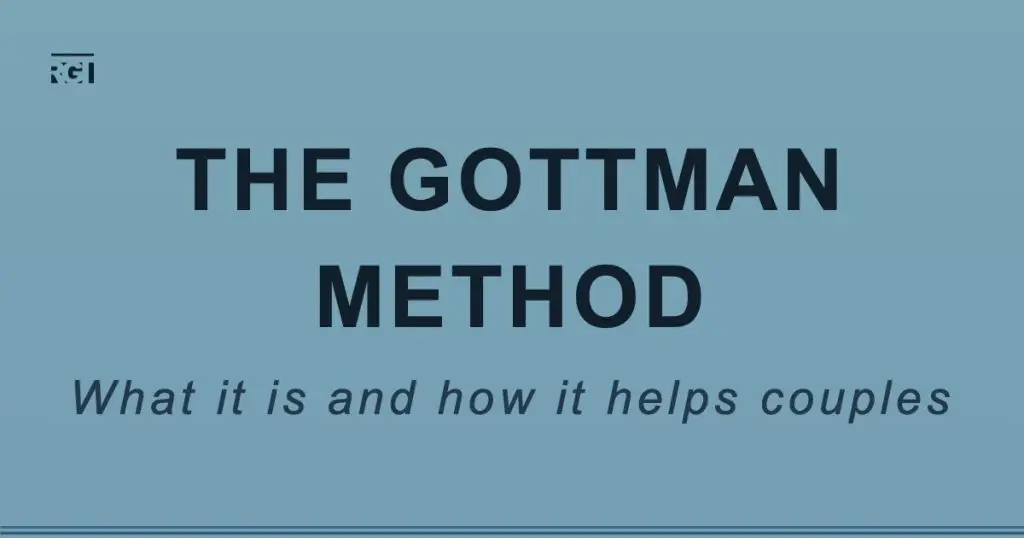 Featured image with the text “The Gottman Method: What It Is and How It Helps Couples” on a blue background.